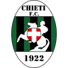 Stemma Chieti